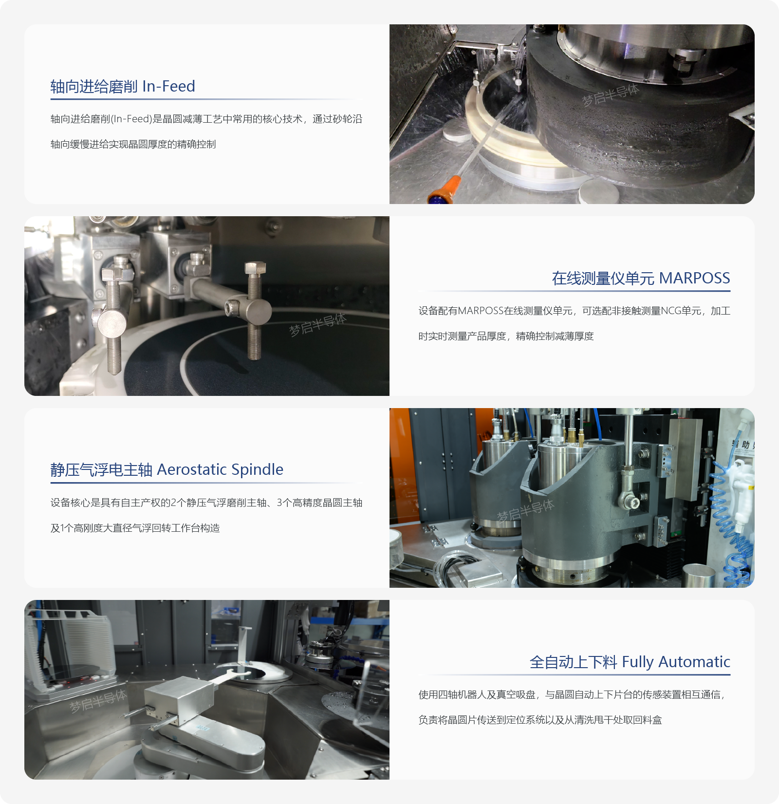 全自動動減薄機產(chǎn)品優(yōu)勢_畫板 1.png